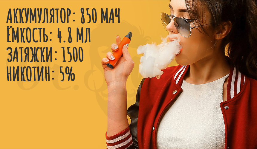 Одноразовые Elf Bar Disposable Device 5% 1500puffs купить в Киеве и Украине: цена, фото, отзывы | Dr.Smoke